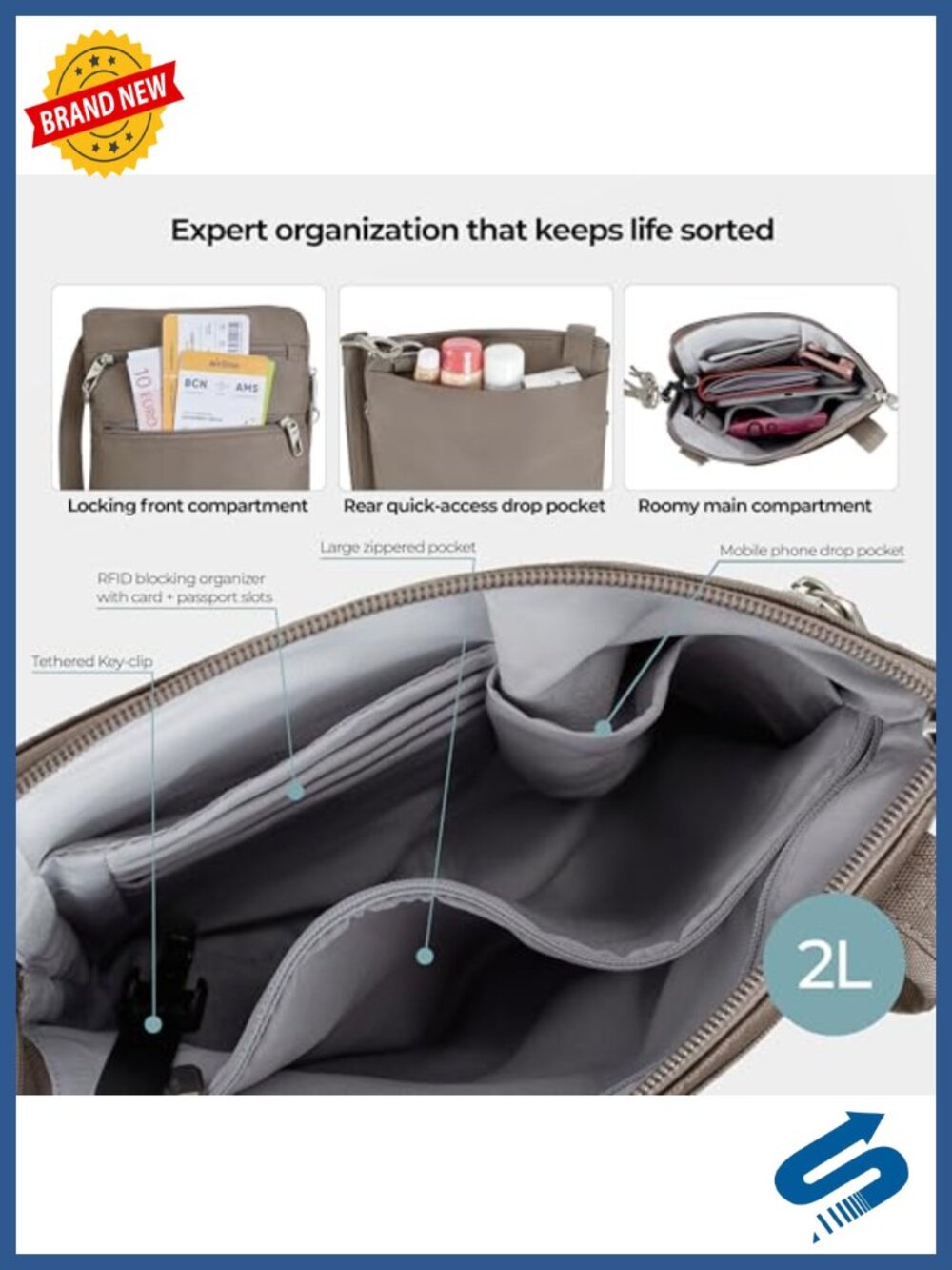 Anti-theft Slim Double Zip Crossbody with RFID Blocking - Picture 6 of 6
